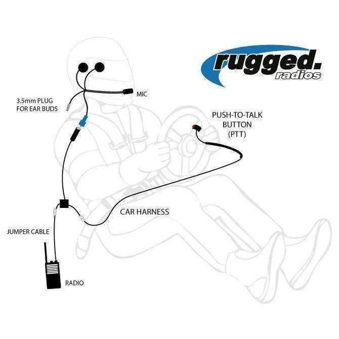 Rugged Radios Single Seat OFFROAD Kit with RDH Digital Handheld Radio SS-RDH-U