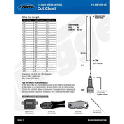 Rugged Radios UHF & VHF Wide Band 1/4 Wave Antenna with Spring (132 - 525 MHz) WB-1/4W-HD