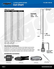 Rugged Radios UHF & VHF Wide Band 1/4 Wave Antenna with Spring (132 - 525 MHz) WB-1/4W-HD