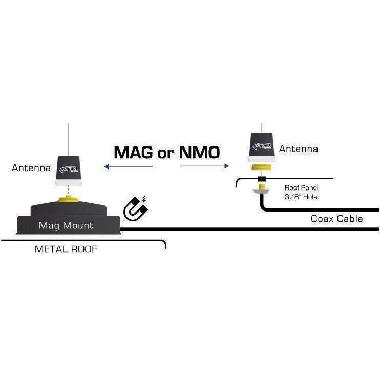 Rugged Radios UNI-MAG Universal NMO or Magnetic Antenna Mount UNI-MAG