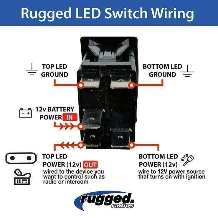 Rugged Radios Waterproof Rocker Switch for Rugged Communication Systems SW-RS-COM