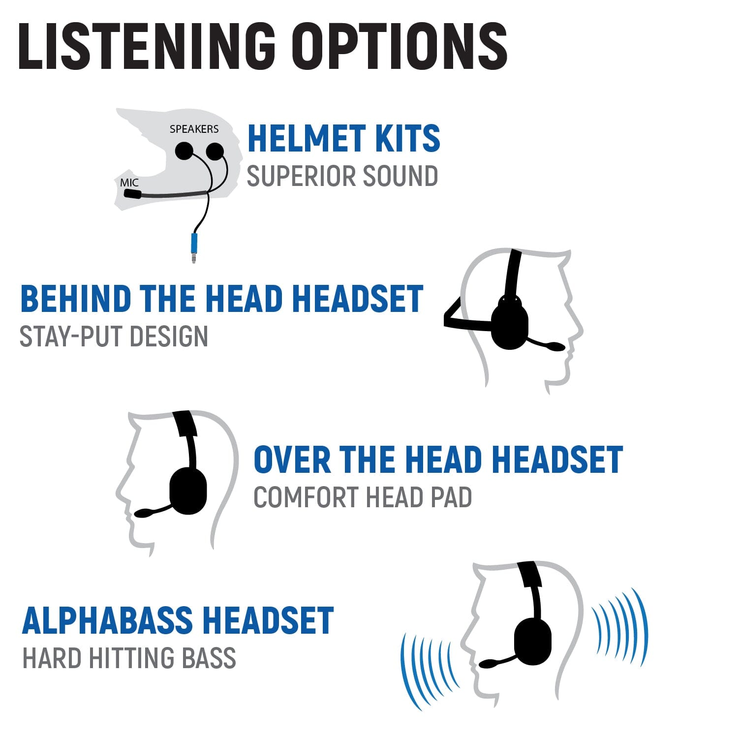 Rugged Radios Yamaha RMAX Complete Communication Kit with Rocker Switch Bluetooth Intercom and 2-Way Radio