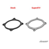 SuperATV Polaris Pinion Bearing Retainer TRAN-P-RZR1K-001-51