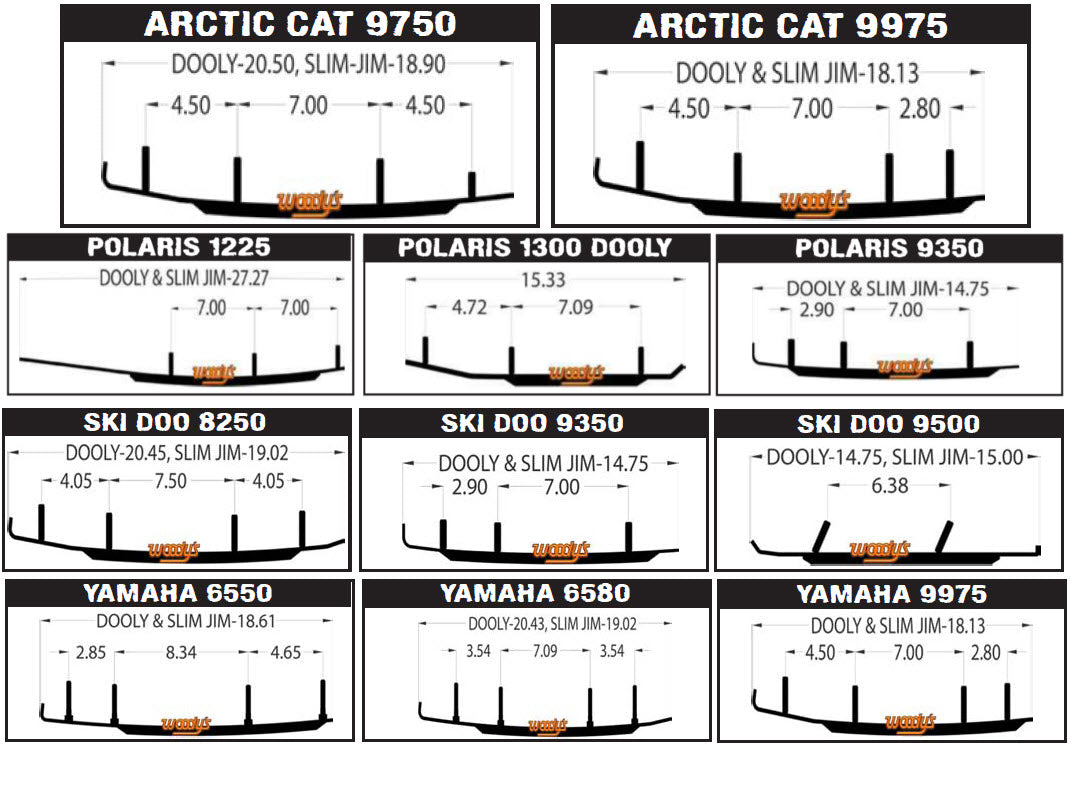 Set of 2 Woodys Slim Jim Dooly Runner Arctic Cat ZL / ZRT 95-03 4" Carbide