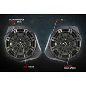 SSV Works Overhead Sound Bar With Front 6.5" Unloaded Speaker Pods For Can-Am Maverick X3 10-21