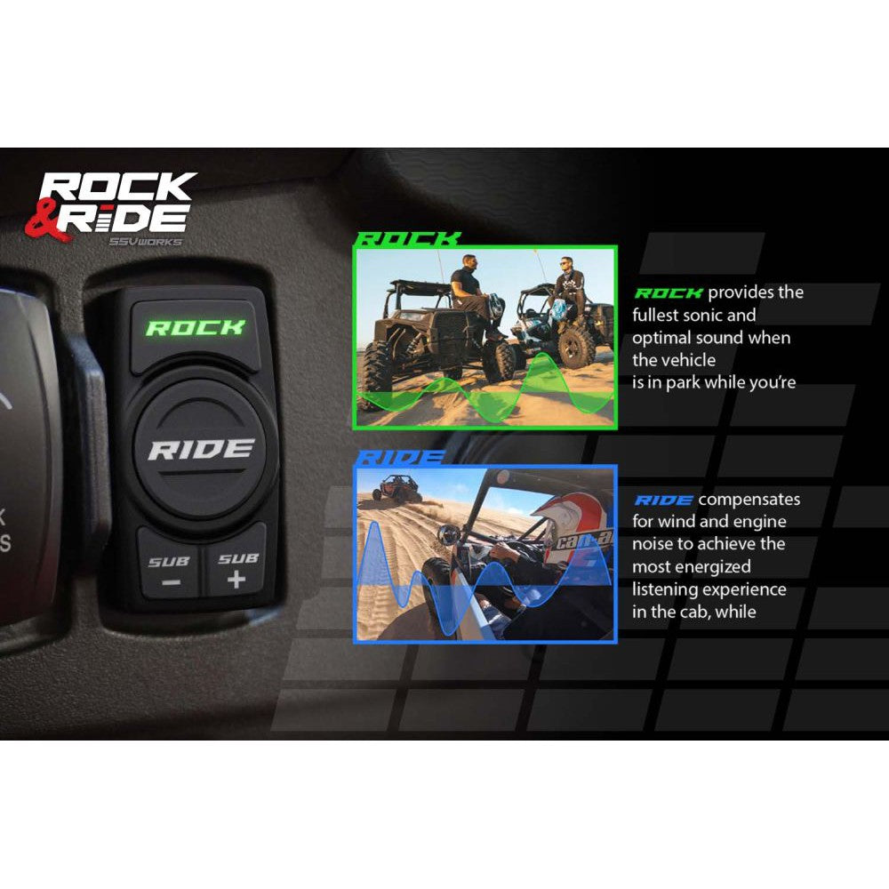 SSV Works 5 Kicker Speaker Plug-And-Play System For Polaris RZR Pro XP 2020-2022