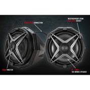 SSV Works Phase X 5 Speaker Audio Kit For Kawasaki KRF1000 2020-2022