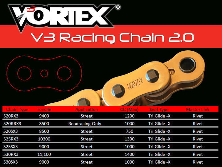Vortex Gold WSS G530SX3-110 Chain and Sprocket Kit 17-47 Tooth - CKG6135