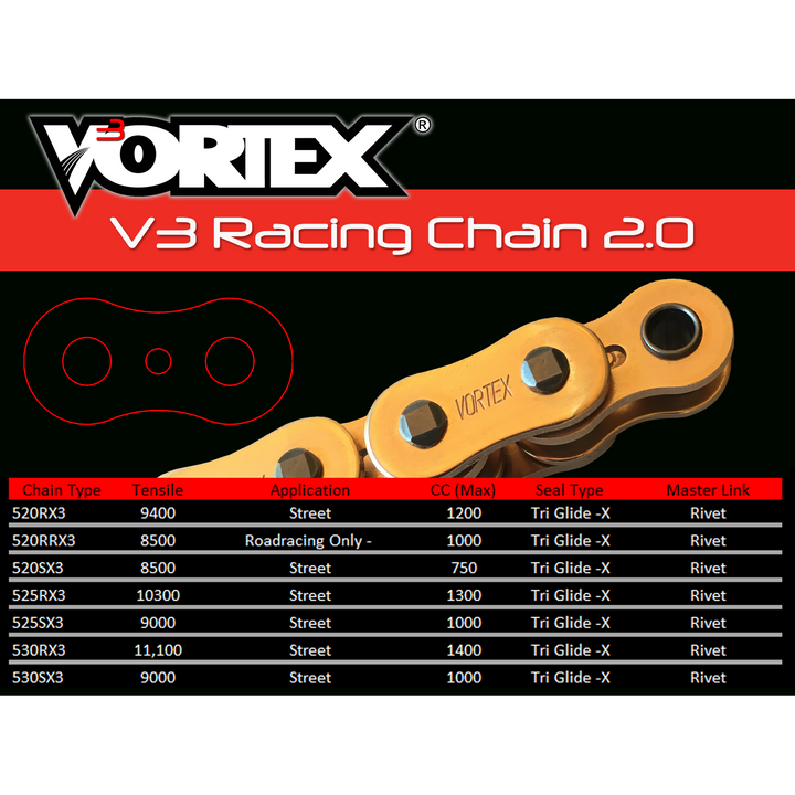 Vortex Gold GFRS G520SX3-106 Chain and Sprocket Kit 14-42 Tooth - CKG6461