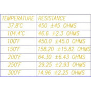 Intellitronix Temperature Sending Unit - Gold Tone