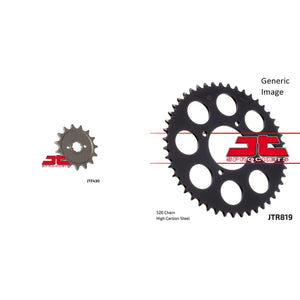 Descriptive image text