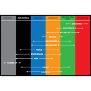 Kenda K257D Klassic Tire (6 Ply) [3.00-21] 042572134C0