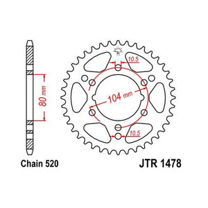 Descriptive image text