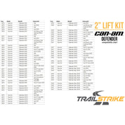 Trail Strike 1.75 Inch Lift Kit For 2017-2019 Can Am Defender XMR Front and Rear - 4 Brackets and Hardware Included