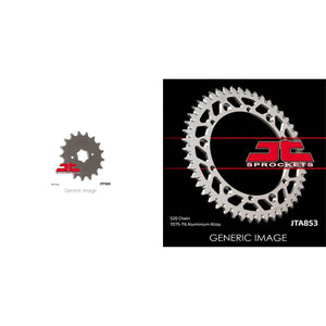 Descriptive image text