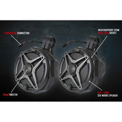 SSV Works 5-Speaker Plug-And-Play System For Polaris RZR Pro XP 2020-2022