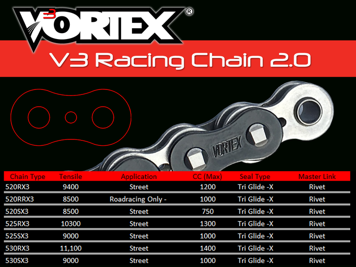 Vortex Black WSS 525RX3-110 Chain and Sprocket Kit 16-42 Tooth - CK4133