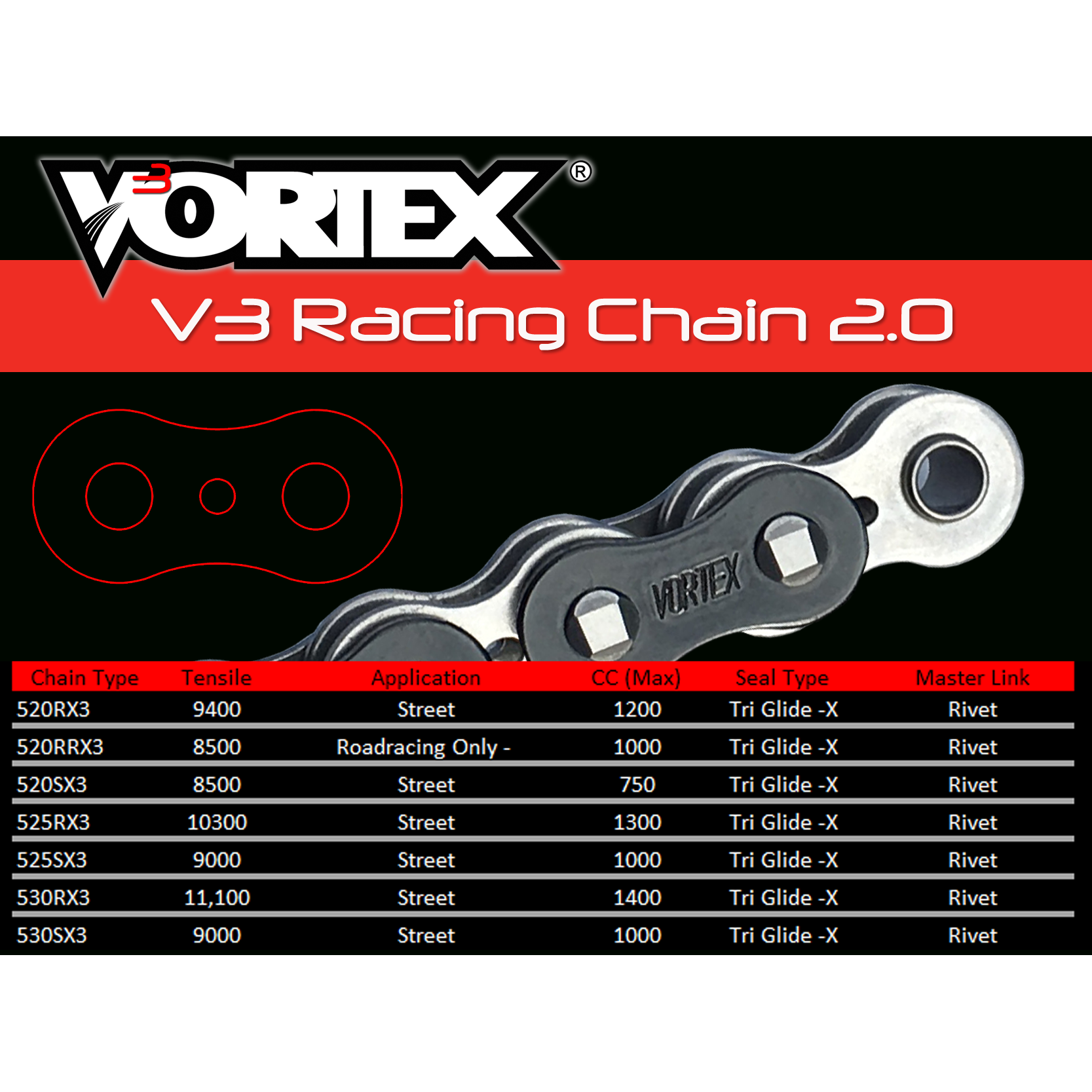 Vortex Black WSS 530SX3-116 Chain and Sprocket Kit 16-42 Tooth - CK2152
