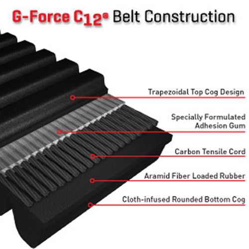 Gates G Force Carbon Drive Belt 44C4553