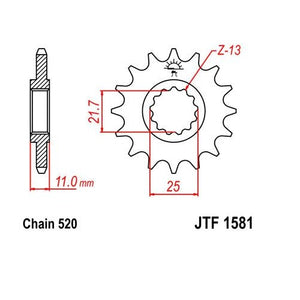 Descriptive image text