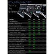 Dakota Digital RTX-70C-MAL-X Gauges  1970-72 Malibu / El Camino Gauges