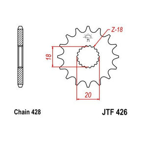Descriptive image text