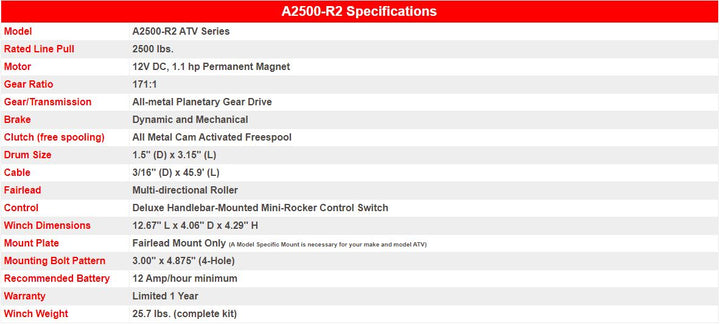 Winch Kit 2500 lb For Yamaha Big Bear 400 4x4 2007-2012 (Steel Cable)
