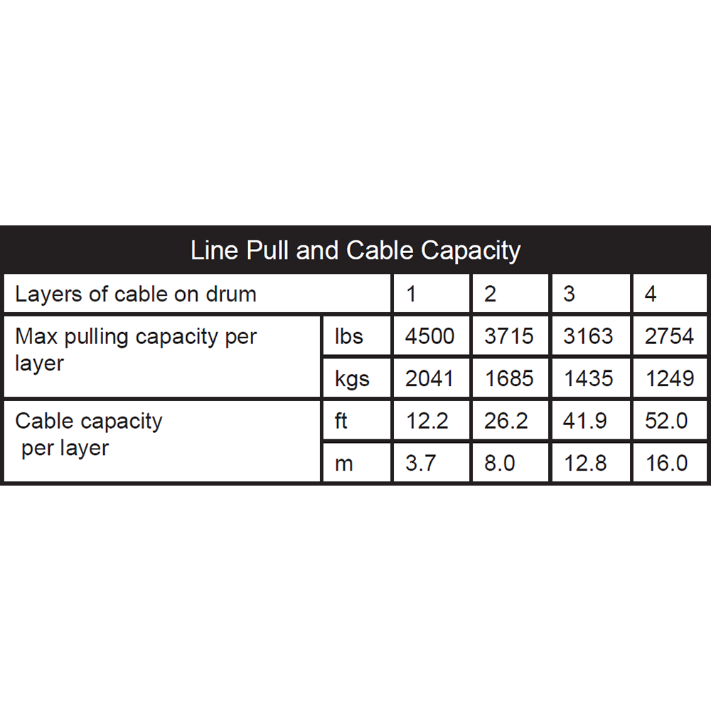 Winch Kit 4500 lb Wide For Polaris 1000 XP Ranger Texas Edition Crew 2020-2024 (Steel Cable)
