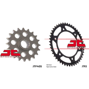 Descriptive image text