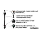 Tytaneum OE Style Front/Rear CV Axle Set For 2018-2019 Polaris RZR XP Turbo S